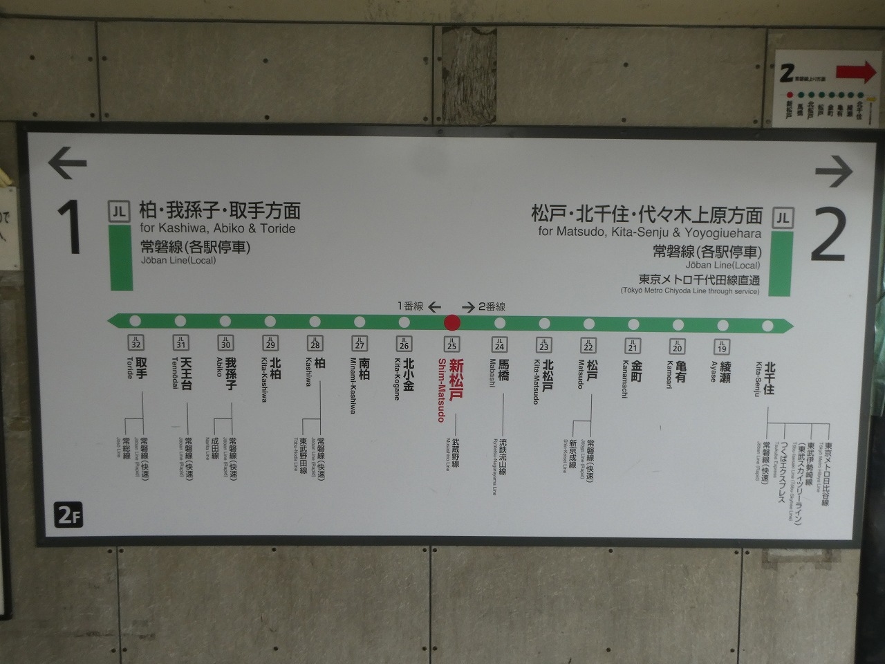 JR常磐線 アクリル製路線図 停車駅案内板 クリアランス